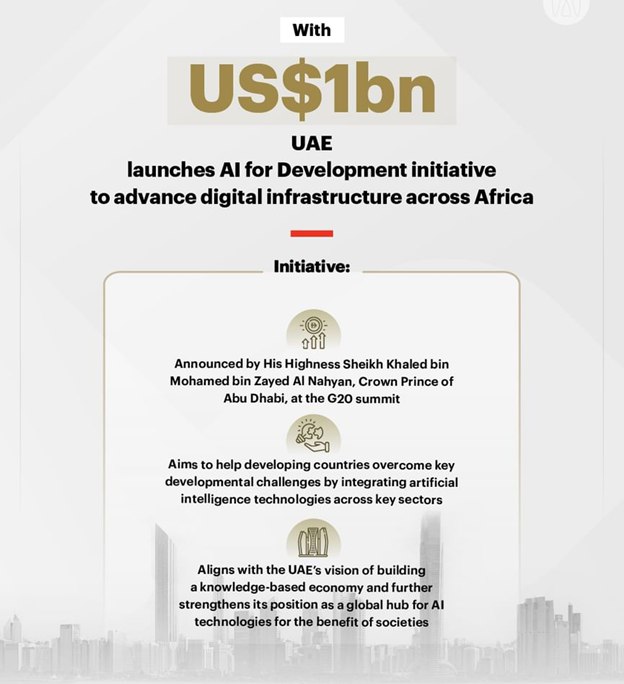 UAE launches a landmark US$1 billion 'AI for Development' initiative to transform digital infrastructure across Africa. 🌍🤖

The fund targets key sectors like agriculture, education, and gov services to drive sustainable growth.

theafrotimes.com/news/tech_and_…

#UAE #Africa #AI