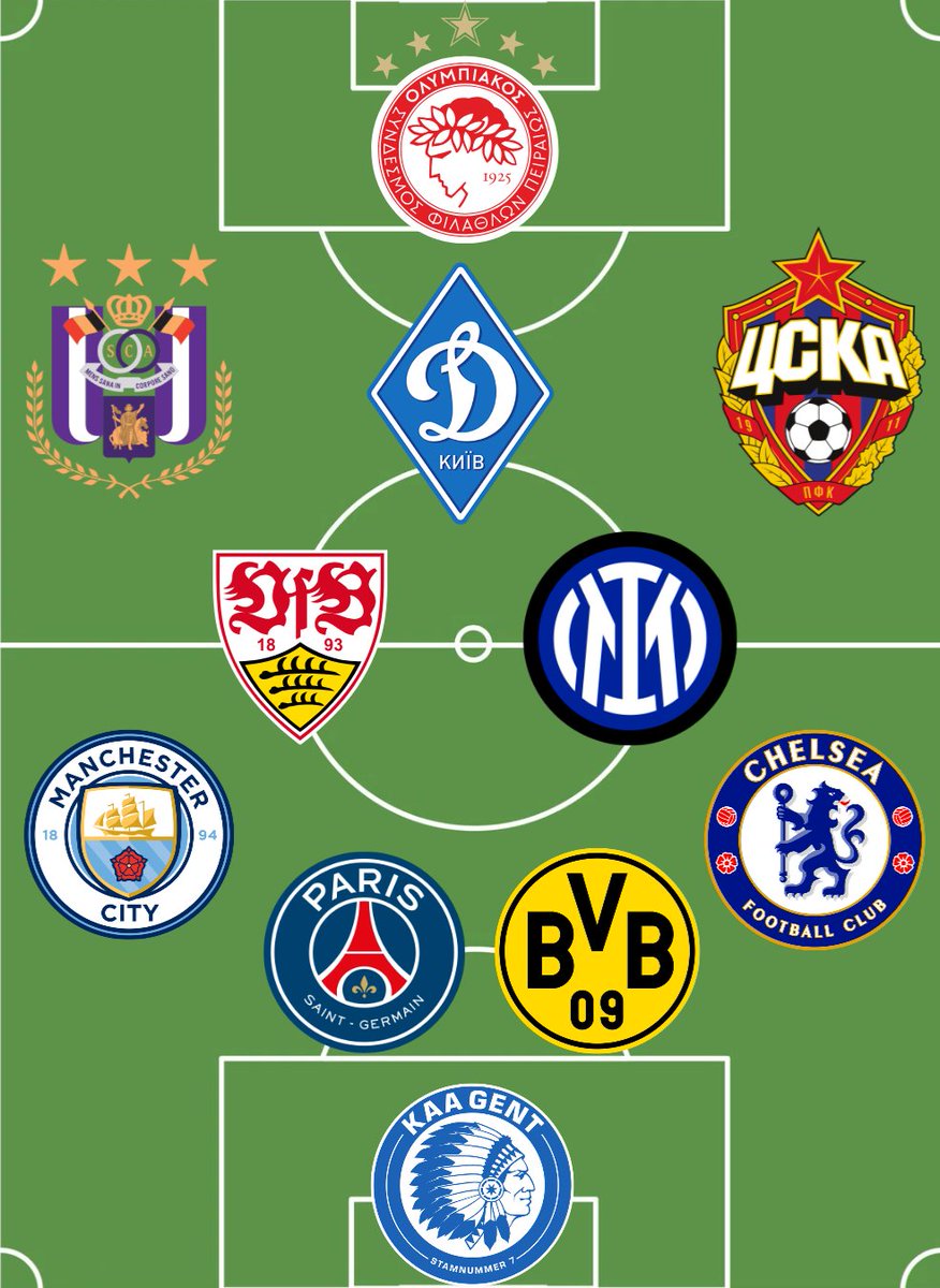 Serbian Football tweet media