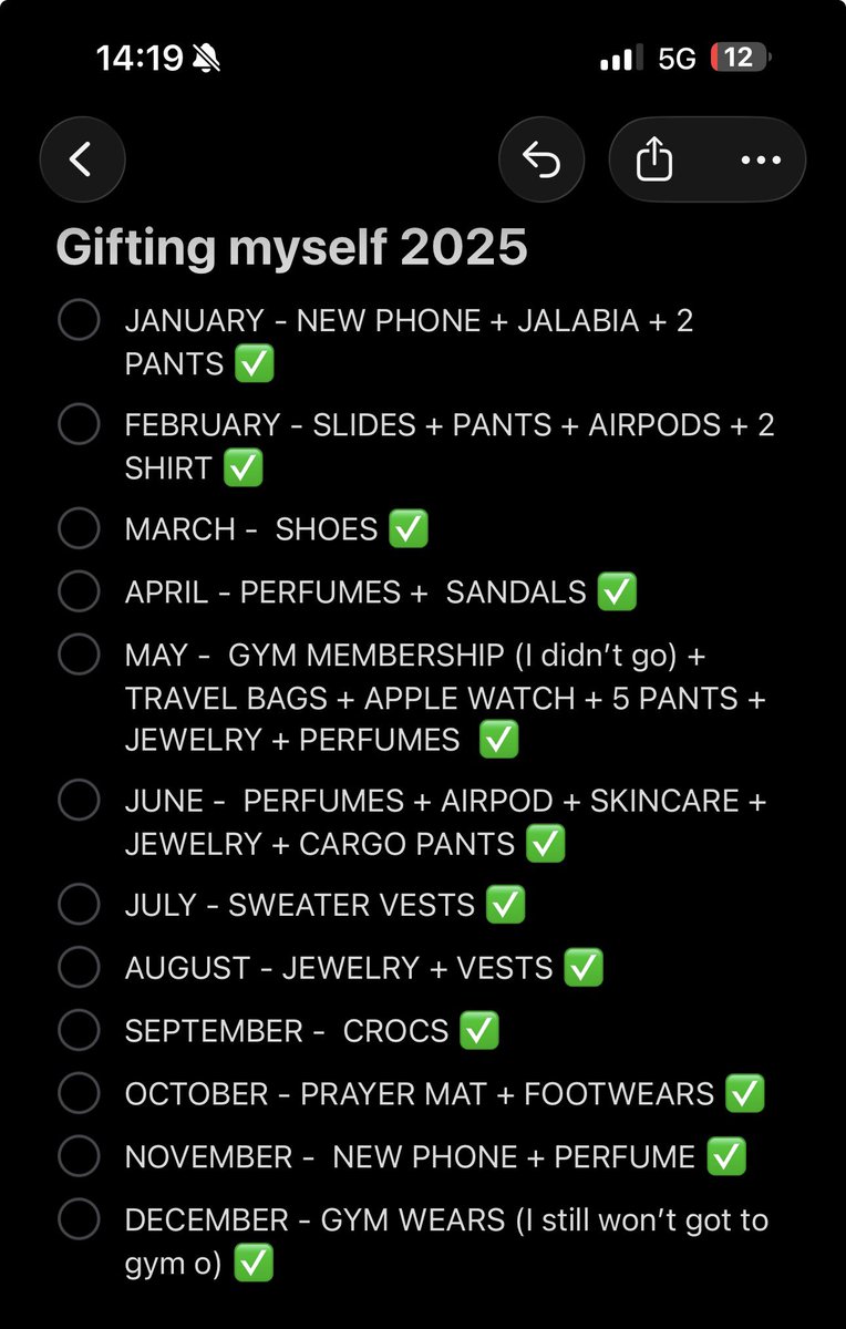 TheOlasunkanmi's tweet photo. I DID IT! ✅ 

Gifting myself every month is one of my yearly goals. 
We go again in 2026. https://t.co/nlL0zoQtbL