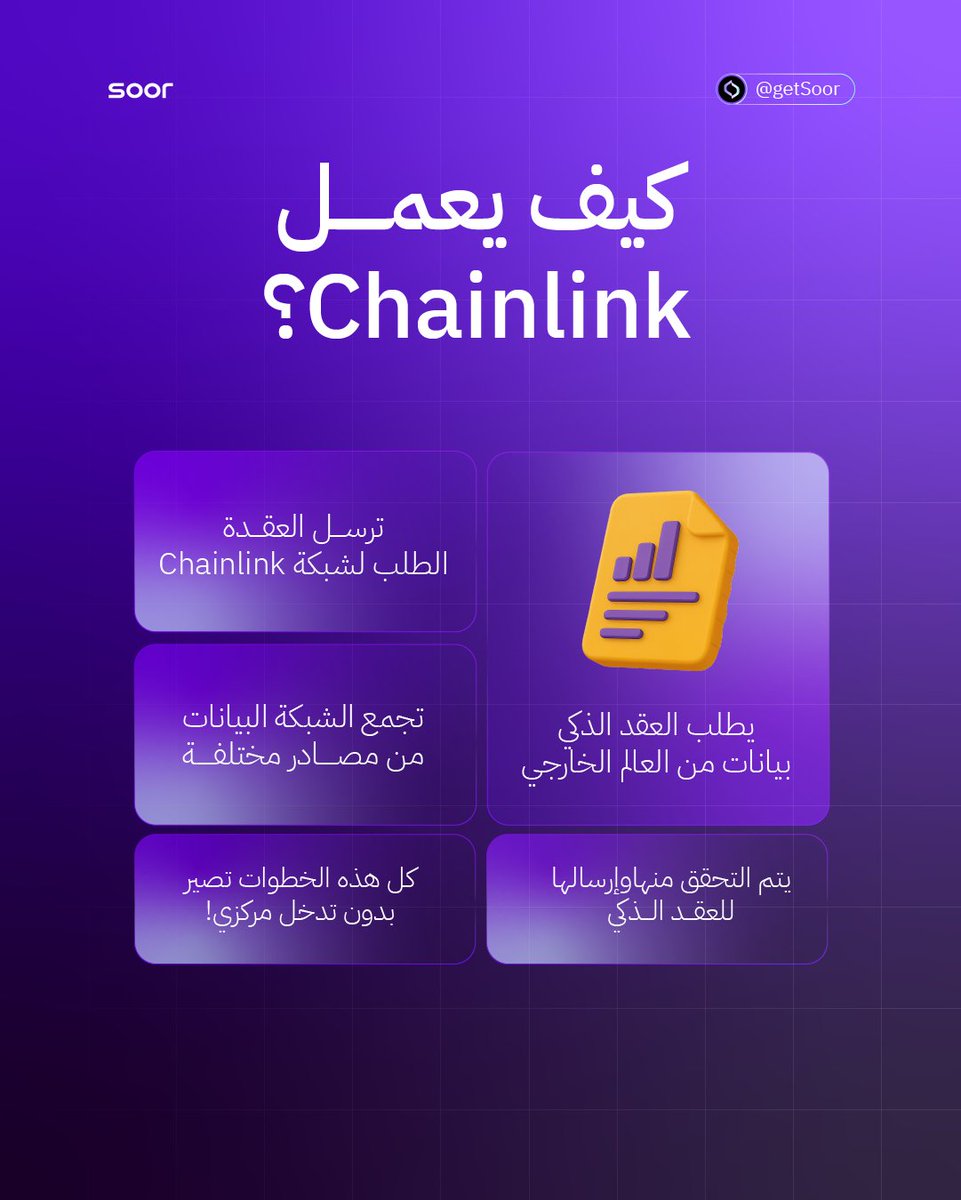 SOOR | سور tweet media