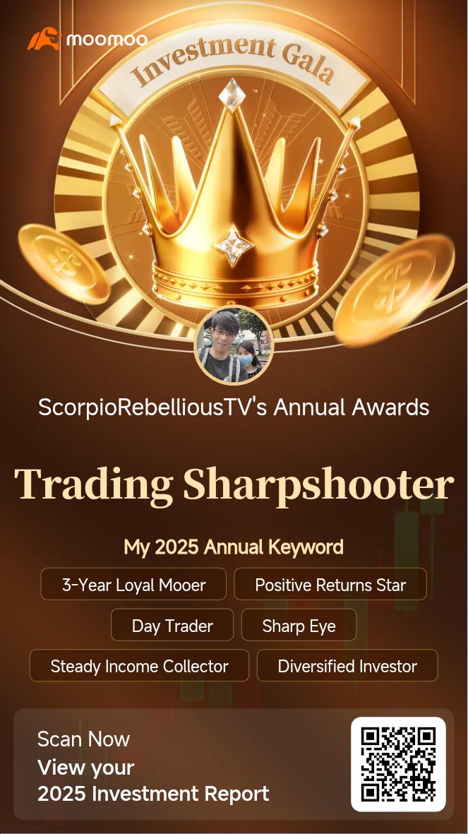 Scorpio__J's tweet photo. #Trading Sharpshooter

This title suits my character of being a silent sniper to execute fast trading moves on #moomoo whenever I saw any opportunities which arises in #stocks https://t.co/grNYhYdzmx