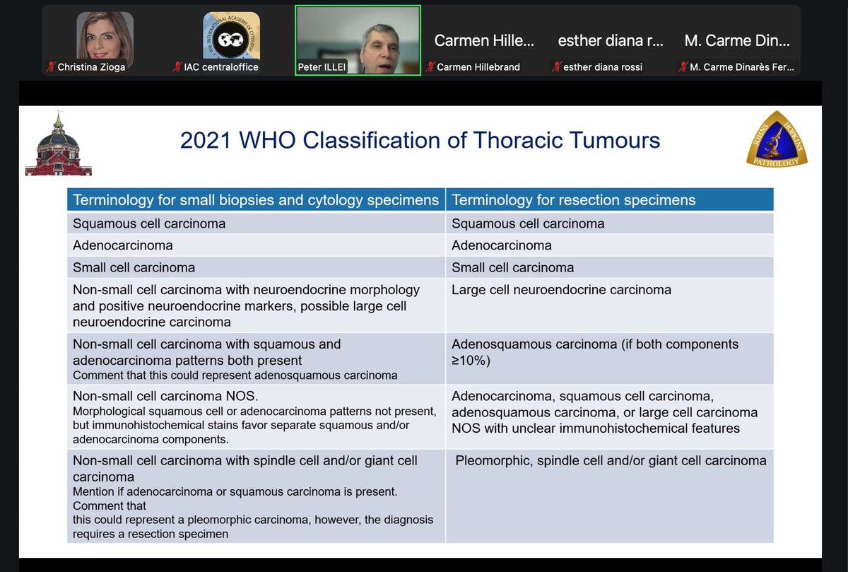 Precious #cytopearls by Dr Peter Ilei at today's #IACwebinar <a href="/IACytology/">International Academy Cytology</a> #lungcancer #cytology #cytopath
