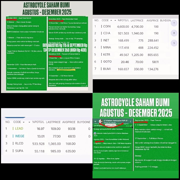 andri_zakarias's tweet image. ⚠️ 3 SAHAM DALAM POLA CONSOLIDATION SEPEKAN INI!

1️⃣ ADRO

2️⃣ BUMI

3️⃣ CBRE

#ctasaham
#saham
#idx
#trending
#consolidation
#ADRO
#BUMI
#CBRE
#RLCO
#SUPA
#Dividen
#valuation
#BAKRIE
#tradingsaham
#trading
#trader
#investor
#astrocyclectasaham
#AstrocycleBUMI
#elliottwavectasaham