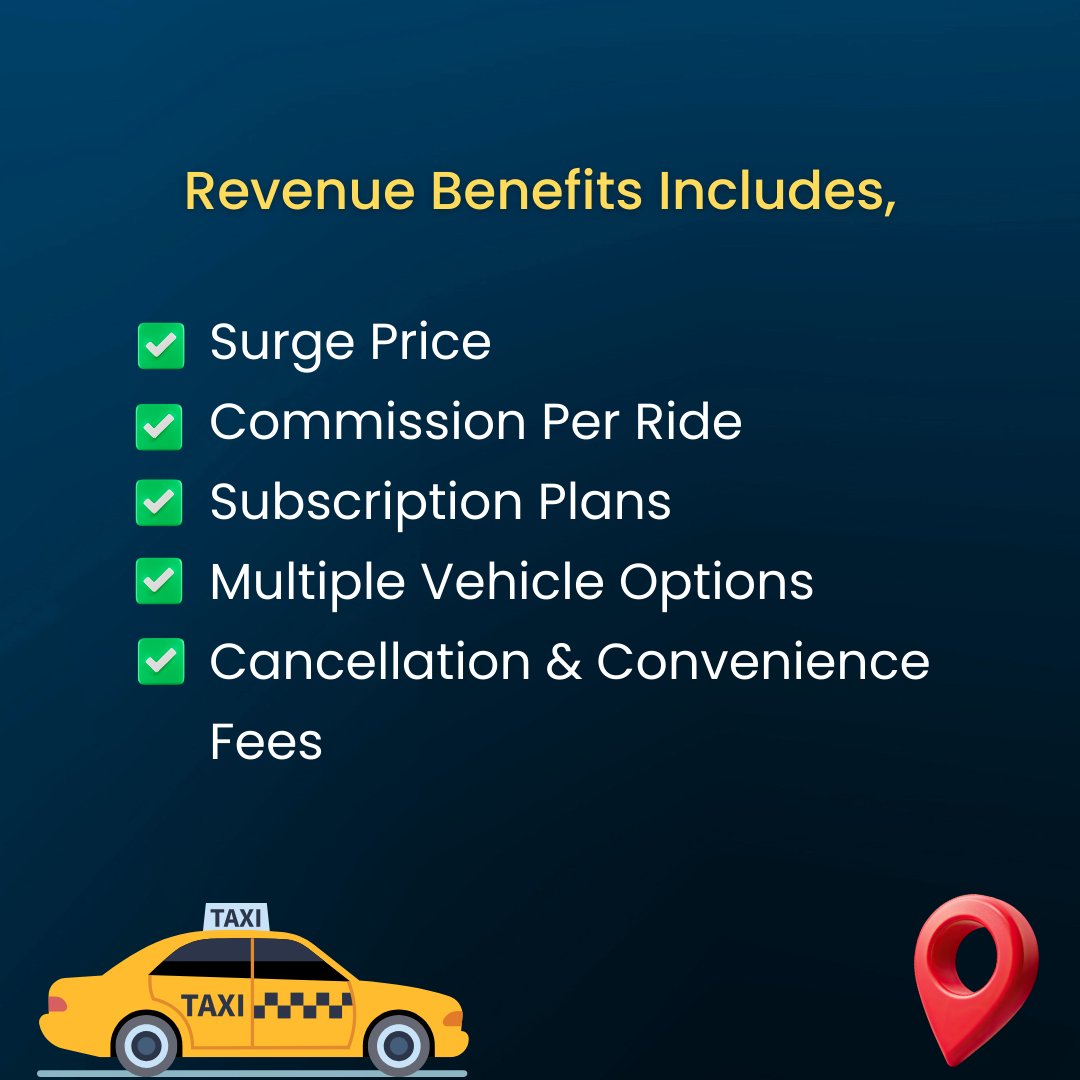 migrateshop's tweet photo. Bring your ride-hailing app now for a smooth, safe, and stress-free trip. Skip parking hassles and arrive comfortably, on time, and worry-free!

Visit: https://t.co/5YQXvaBqnb

#migrateshop #lyftclone #lyftclonescript #lyftcloneapp #taxibookingapp #ondemandtaxiapp #business https://t.co/XIsVXiaoW3