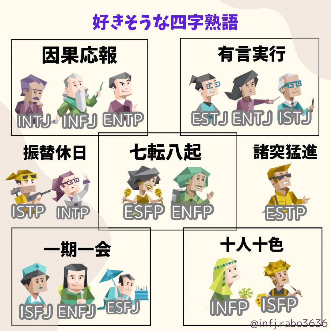 Mbti Posts MBTIラボ博士 (@mbti_raborabo3) / Posts / X