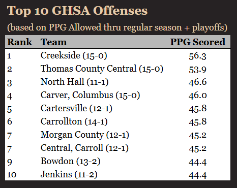 Scott Seguin tweet media