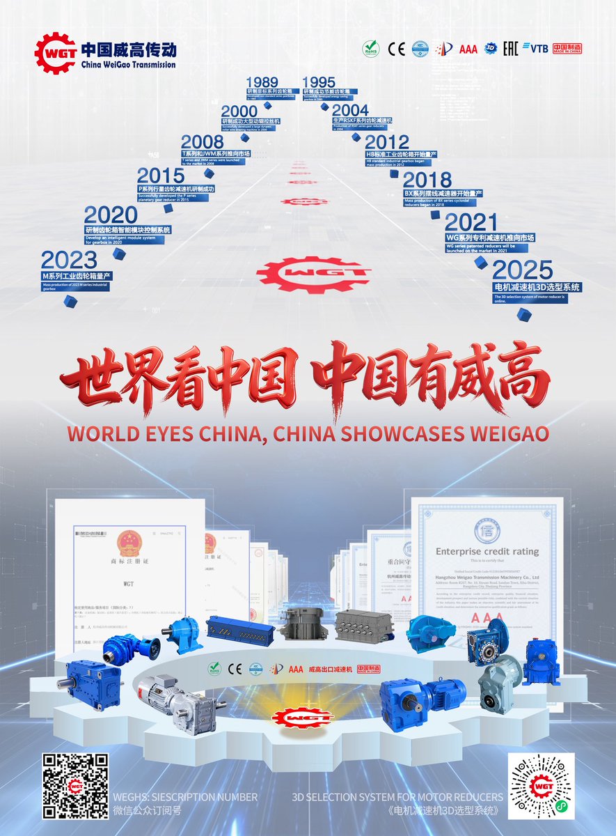 GearreducerNet's tweet photo. 世界看中国 中国有威高 https://t.co/uuce3cLS1A