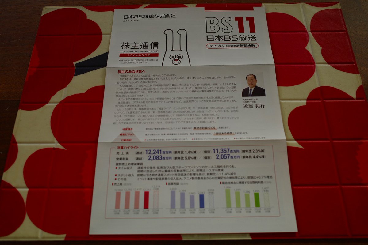 649位 9414 日本BS放送 （東S、非優待株） ○ PF649位は、ビックカメラ