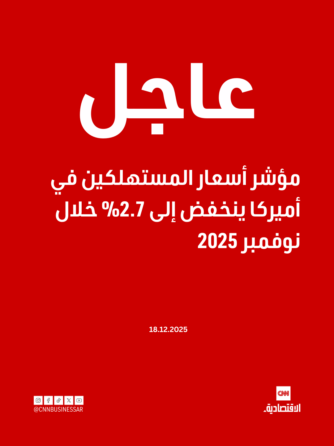 عاجل | مؤشر أسعار المستهلكين في أميركا ينخفض إلى 2.7% خلال نوفمبر 2025 