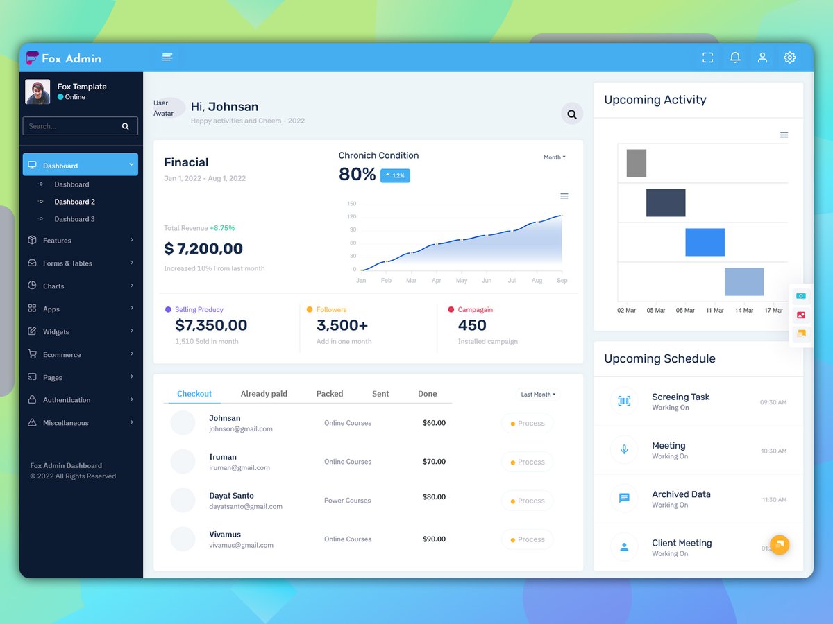 MultiStoreTheme's tweet photo. Responsive Bootstrap Admin Dashboard for Dynamic Web Management
.
Buy Now: https://t.co/cINYJPZZr6
.
#bootstrap #dashboard #adminpanel #webmanagement #responsiveui #webtools #metricsdashboard #customizable #webanalytics #modernui #admininterface #webapp #workflowtools https://t.co/KWknDOoQxX