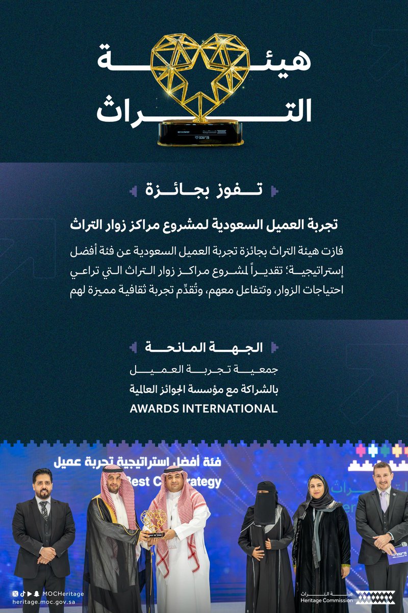 MOCHeritage's tweet photo. جمعية تجربة العميل، بالشراكة مع مؤسسة الجوائز العالمية (Awards International)، تتوجان #هيئة_التراث بجائزة تجربة العميل السعودية عن فئة أفضل إستراتيجية. https://t.co/PFLKpcxG16