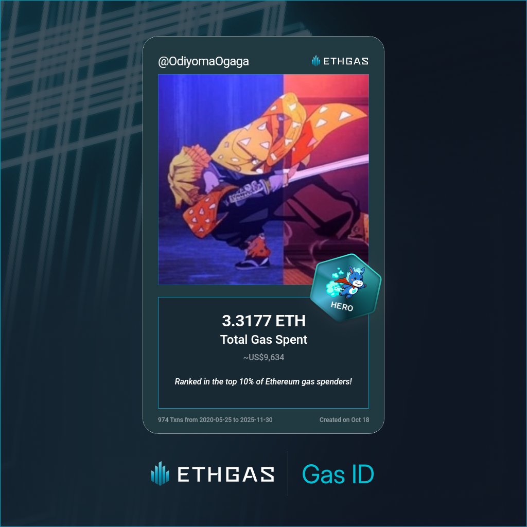Leveled up in the Great Gas Reckoning with ETHGas! 💪

Hero Jack status: 3.3177 ETH gas spent, 2000 Beans earned—supporting the Gasless Future!

Claim your Gas ID at ethgas.com/community/gas-…
