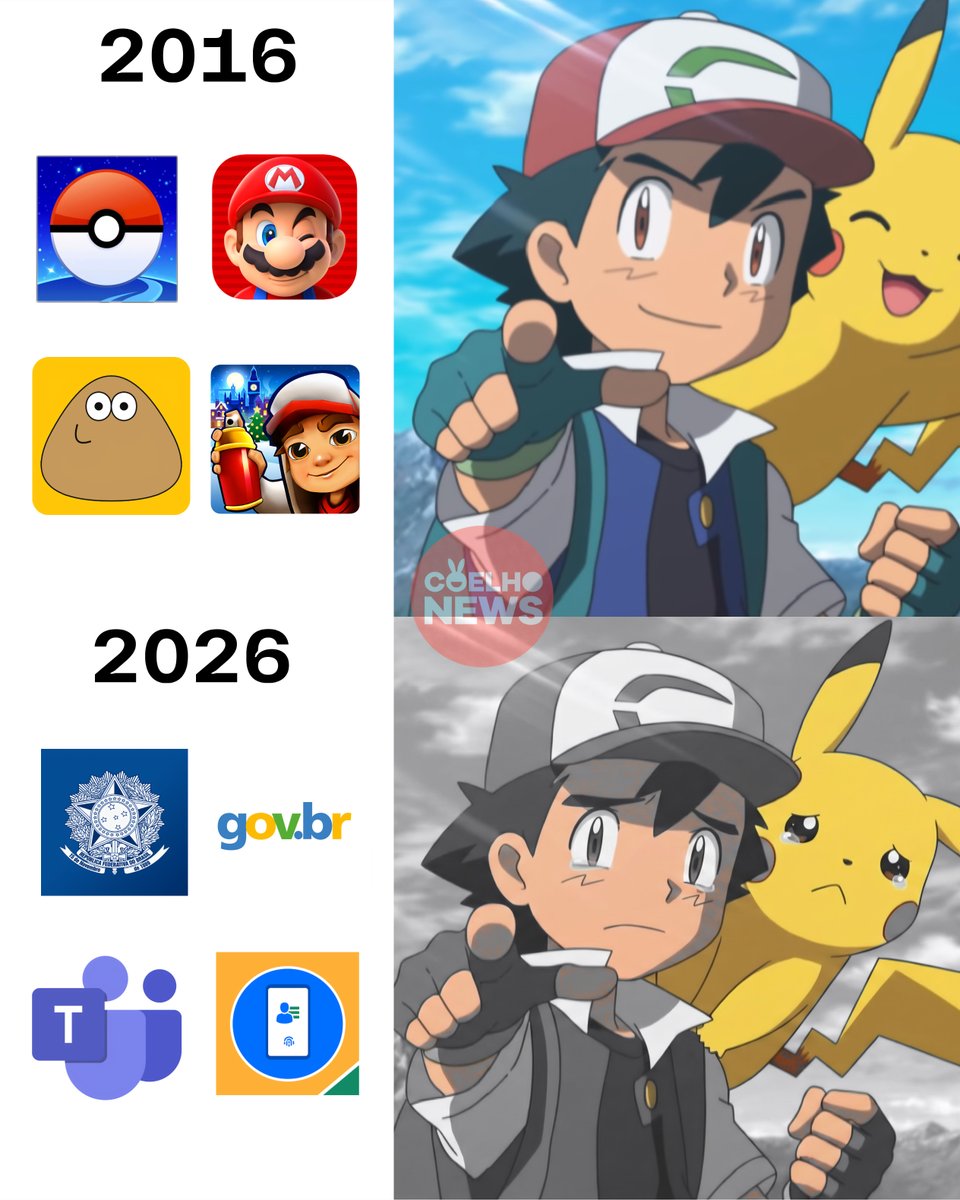 rodrigocoelhoc's tweet image. Aqui estou mais um dia