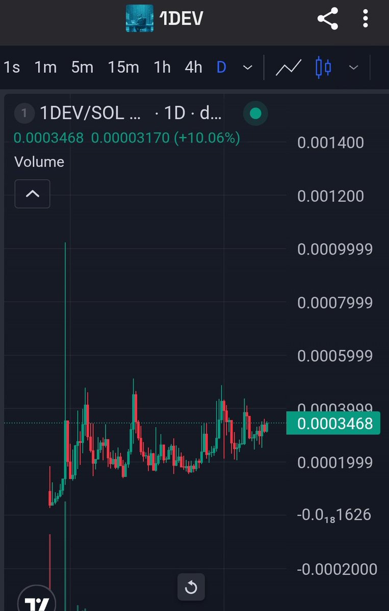 Don't sleep on the post-quantum resistant Layer 1 blockchain.
Its coming ...