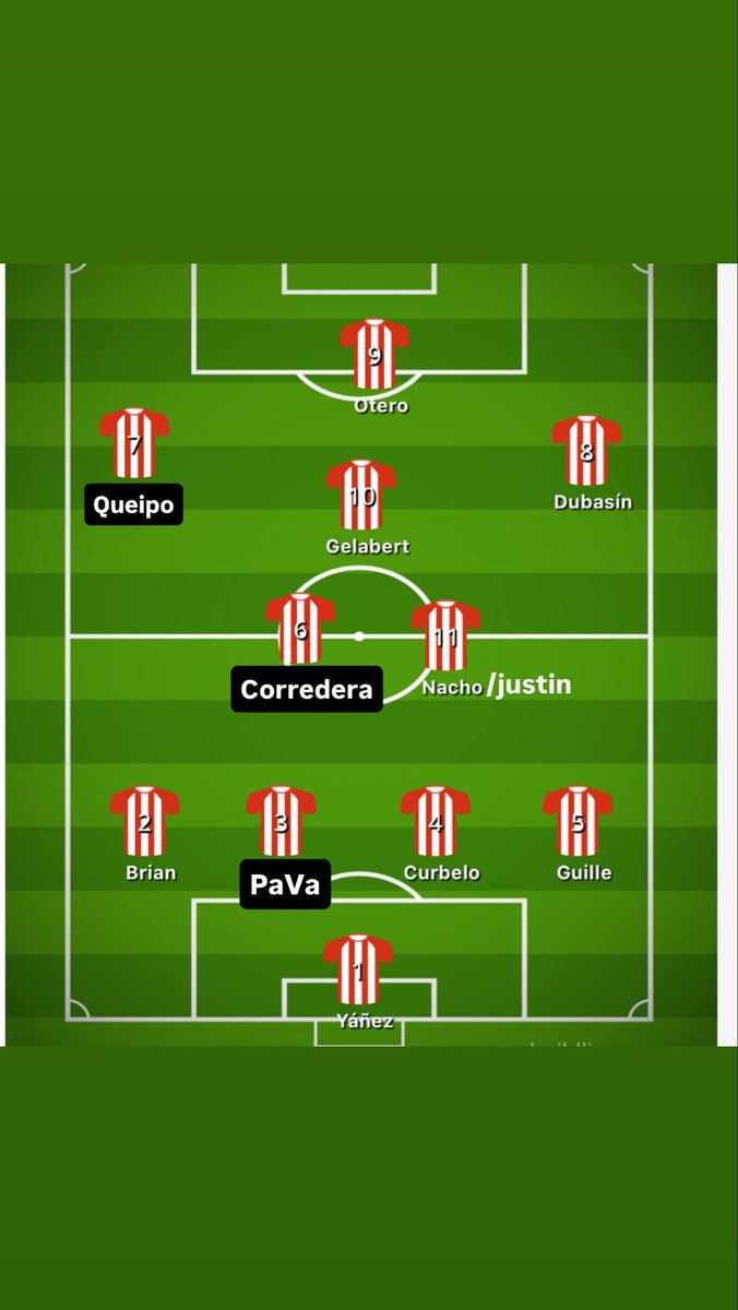spidersporting's tweet image. mis cambios:
- Para mí ahora Queipo está mejor q gaspar. Este segundo de revulsivo puede aportar más
-Corredera es lógico
-Prefiero a justin q a nacho pero lleva unos partidos q me hacen dudar 
- Con curbelo necesitamos al lado un central fuerte y consistente para duelos.