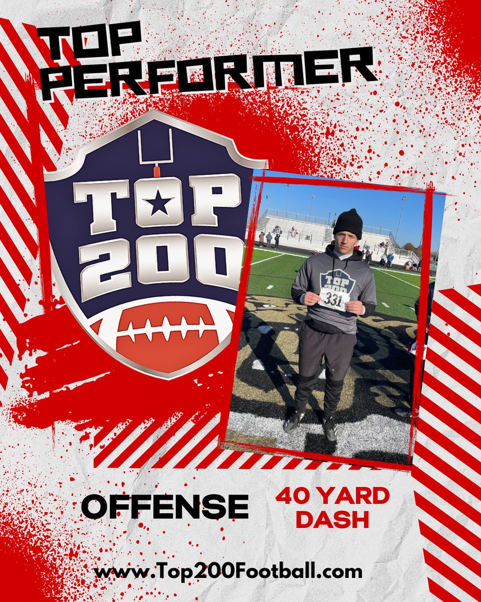 Top 200 Football tweet media