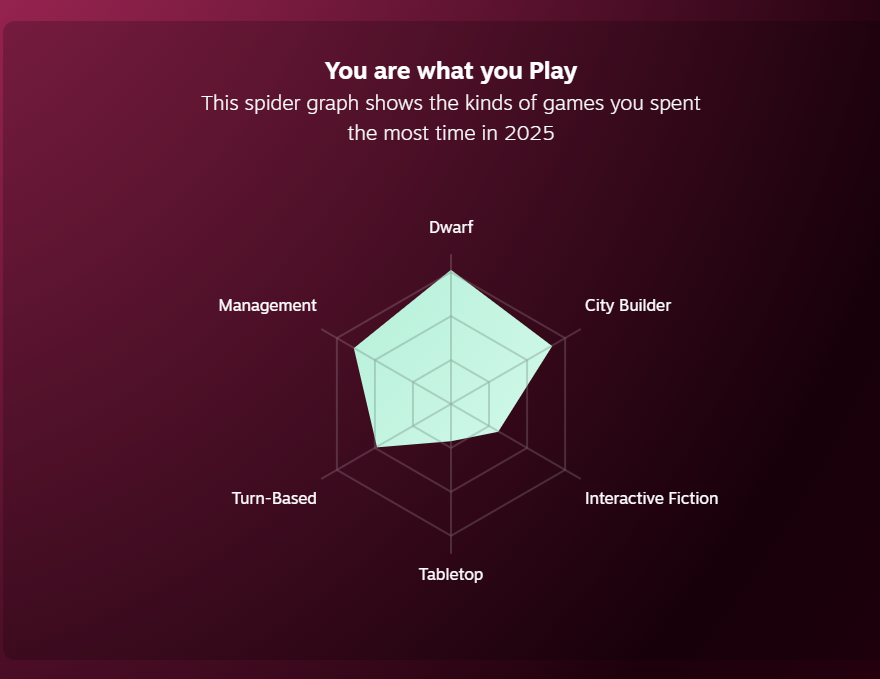 Zokenman 🎶 Conductor Vtuber 🎶 tweet media