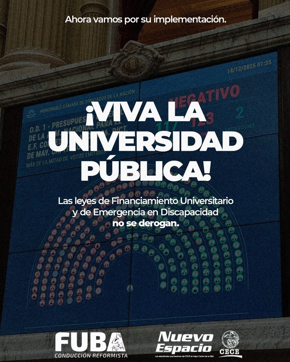 ¡VIVA LA EDUCACIÓN PÚBLICA!

Las leyes de Financiamiento Universitario y de Emergencia en Discapacidad no se derogan.

Ahora vamos por su implementación.