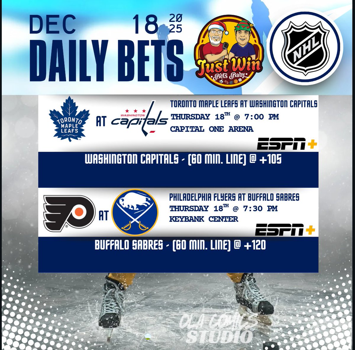 JustWinBetsBaby's tweet image. NHL DAILY PICKS for (12.18.25). A SHOOT OUT loss last night with the KINGS hurt us with our overall record but now let's see what we have for tonight's games:

@MapleLeafs AT @Capitals (7:00 PM EST)
@NHLFlyers AT @BuffaloSabres (7:30 PM EST)

Good luck everyone &amp;amp; Happy Holidays!…
