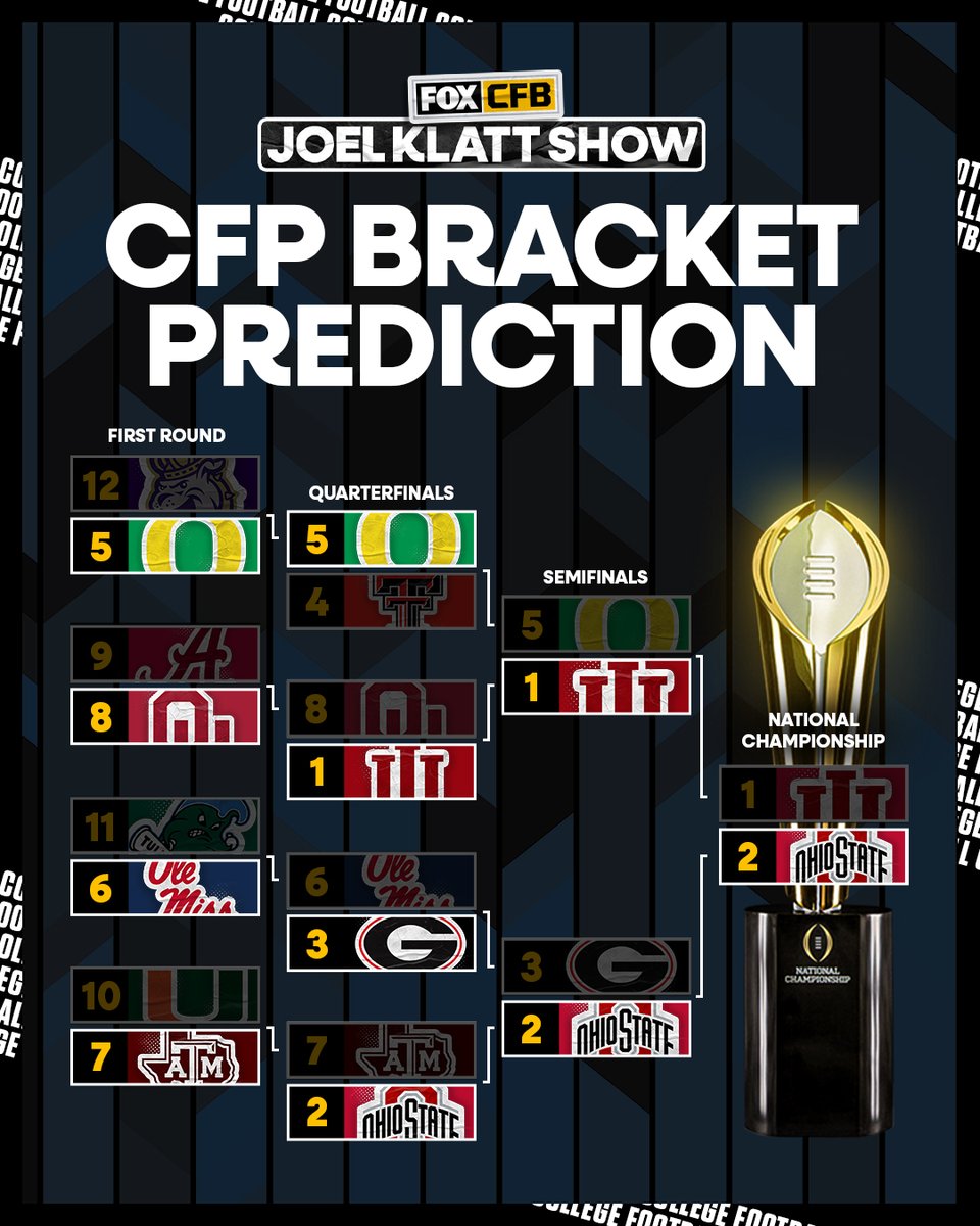 The Joel Klatt Show: A College Football on FOX Pod tweet media