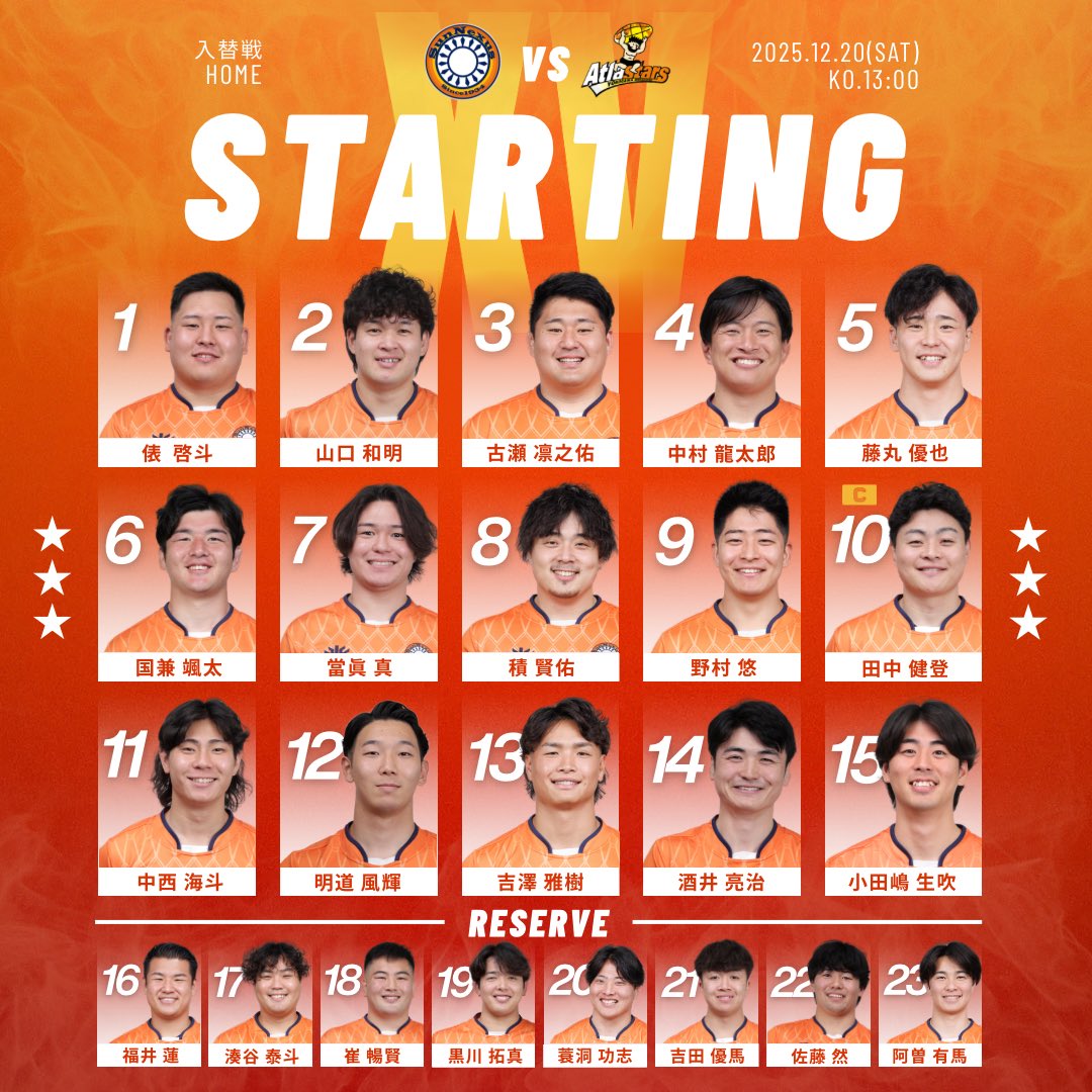 SUNNEXUS_info's tweet photo. 【メンバー発表🔥】
土曜日に行われる横河武蔵野アトラスターズ戦のメンバーになります！
熱い応援を宜しくお願いします⚡️

#日立サンネクサス茨城
#トップイースト https://t.co/BLVPN7wI7M