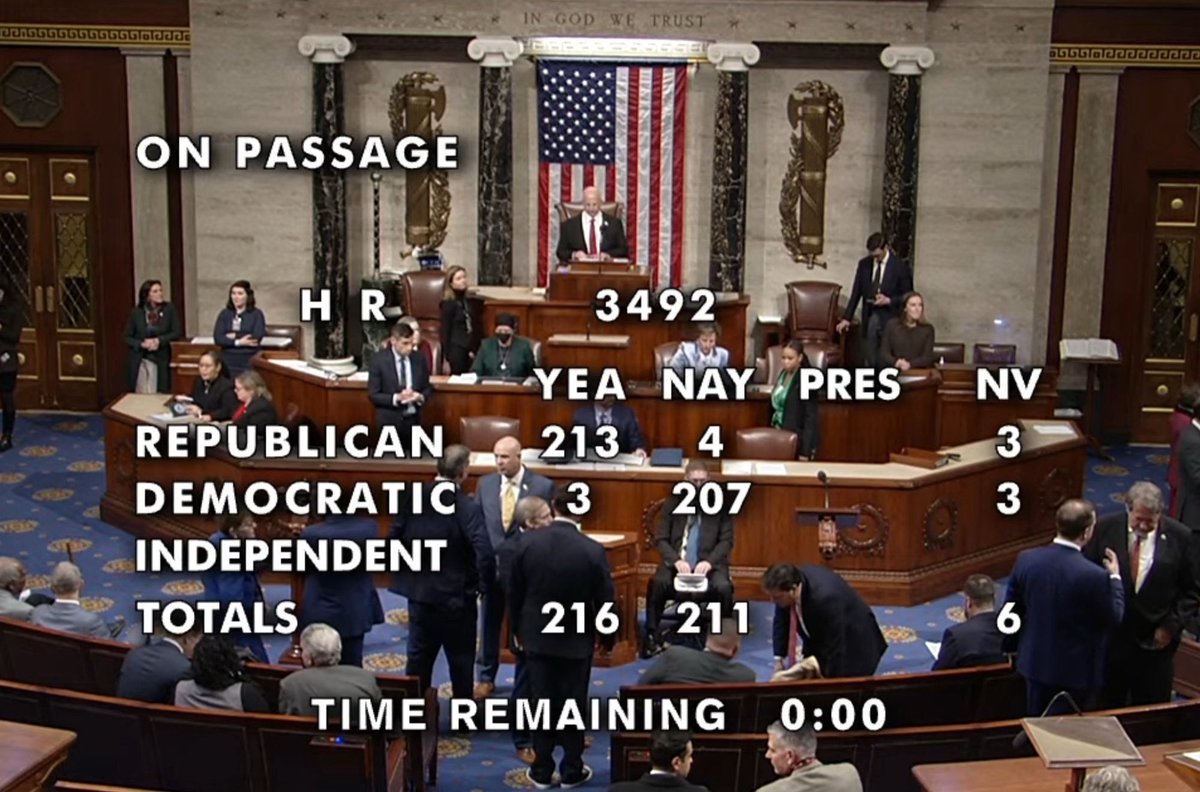 GeauxGabrielle's tweet image. For all of you “the Democrats don’t have a majority” defenders:

If the Democrats that voted for this bill held the line, they could’ve blocked its passage in the House. 

“Vote blue no matter who” just got doctors a 30 year prison sentence for treating kids.