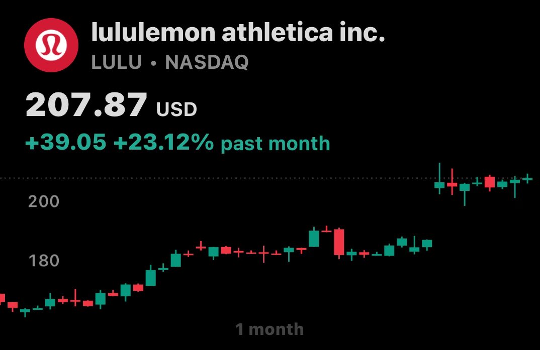 Analytic Stocks tweet media
