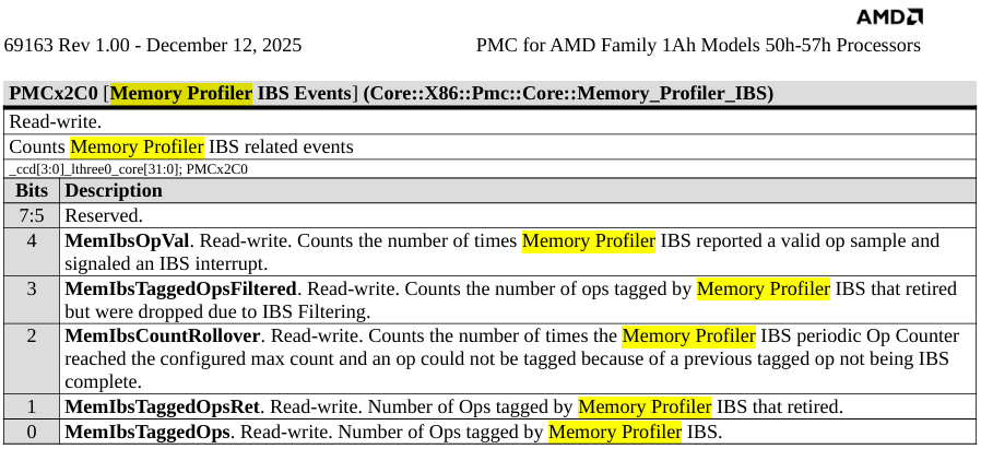 InstLatX64's tweet photo. #AMD released the first official #Zen6 doc: 
"Performance Monitor Counters for AMD Family 1Ah Model 50h-57h Processors" 69163 v1.00
https://t.co/HQL86Hd7sW
Confirmed features:
PMCx003: #FP16
PMCx2C0: #MemoryProfiler
PMCx0AF: 6 Integer Scheduler (vs 1 central of #Zen5) https://t.co/IA6lyexjvC
