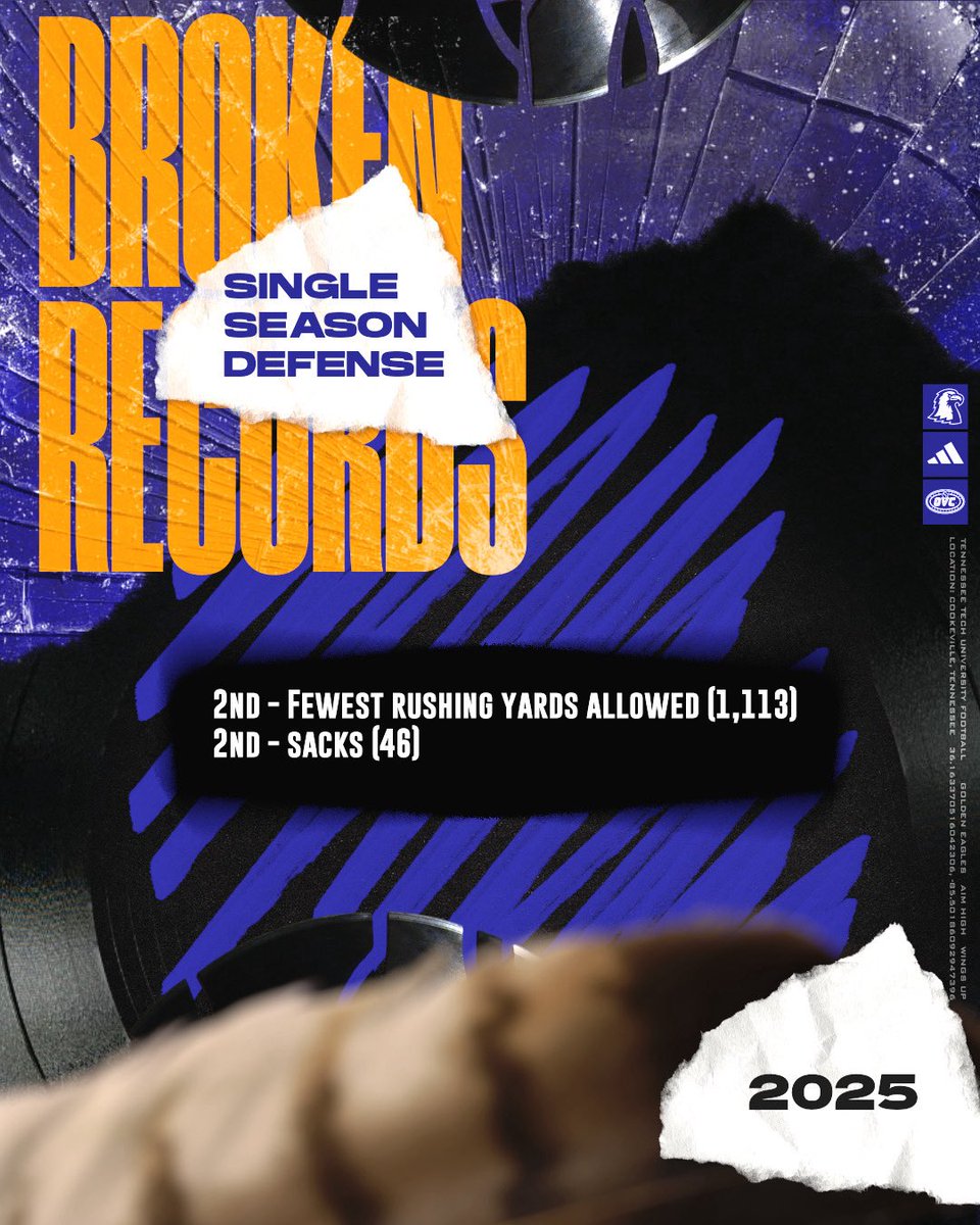 TNTechFootball's tweet image. No space. No time. No mercy. 🦅

#AimHigh | #WingsUp