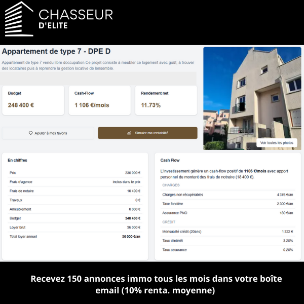 1 jour / 1 annonce Chasseur d'Élite : 
La pépite de la semaine !
Voici un aperçu d'une annonce immobilière dénichée par nos chasseurs et disponible sur notre plateforme ''Chasseur d'élite''.                                    #investissementslocatifs #annoncesimmobilières