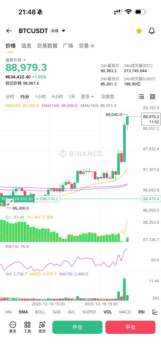 allincrypto 熬鹰资本 🇨🇳 tweet media