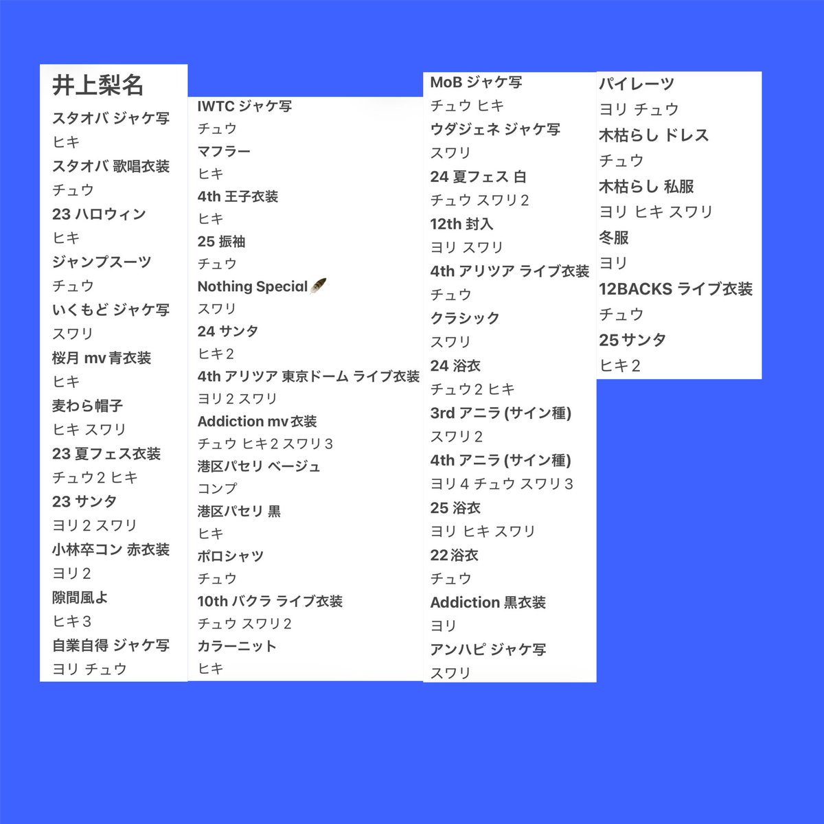 🌸取引垢 tweet media