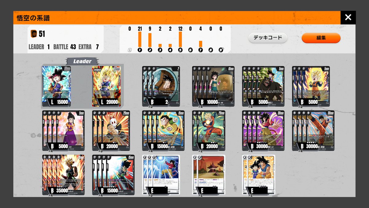 バーダック、ドゥーデッキ ドラゴンボール #フュージョンワールド 12/18悟空の系譜 5バーダックが