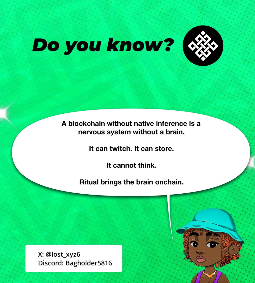 Day 65…#funfactsWithBagholder

“Bullish on <a href="/ritualnet/">Ritual</a> !!”