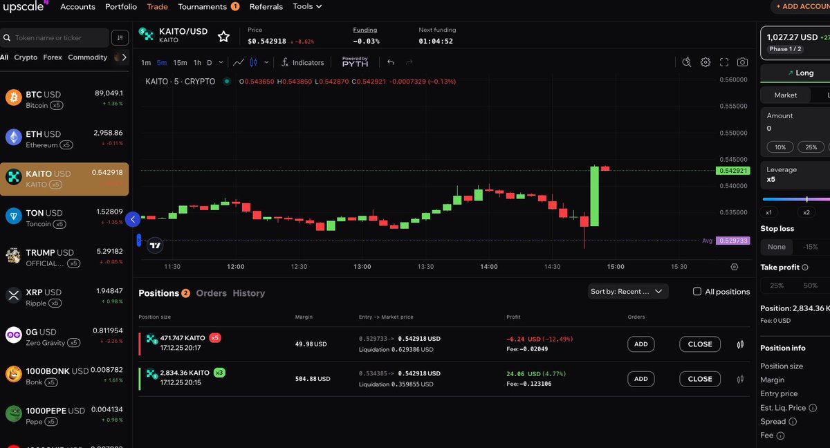 onchainzu's tweet photo. your girl’s been working, trading
and casually making money with 25k of daddys’ capital (thank u @zerufinance and @UpscaleTrade) 

reputation really is leverage https://t.co/qXBF2cgZse