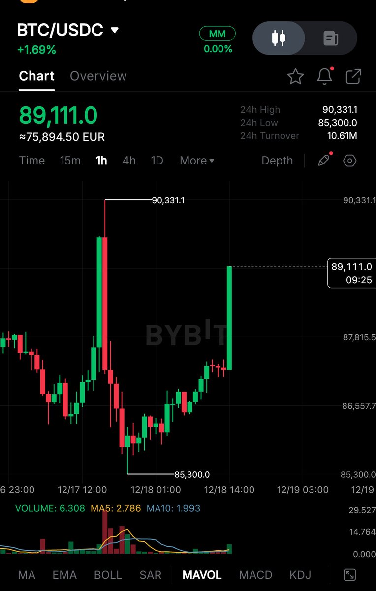 Crypto Rover tweet media