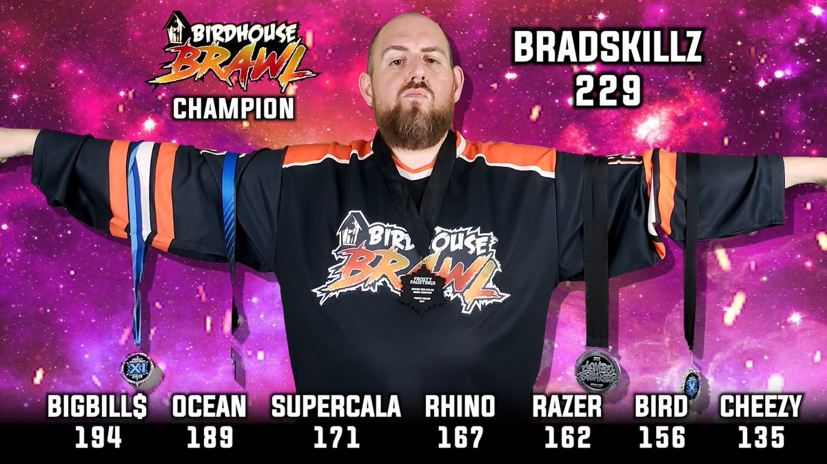 When the unknown felt unknown… it was already known.
The man. The myth. The legend. Bradskillz proves once again why he’s the Man of Mystery, taking the crown and punching his ticket to Frosty Faustings 2026 as our Champion!