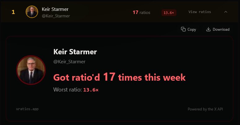 pascalcore_'s tweet image. What a sad little life Keir 🤭