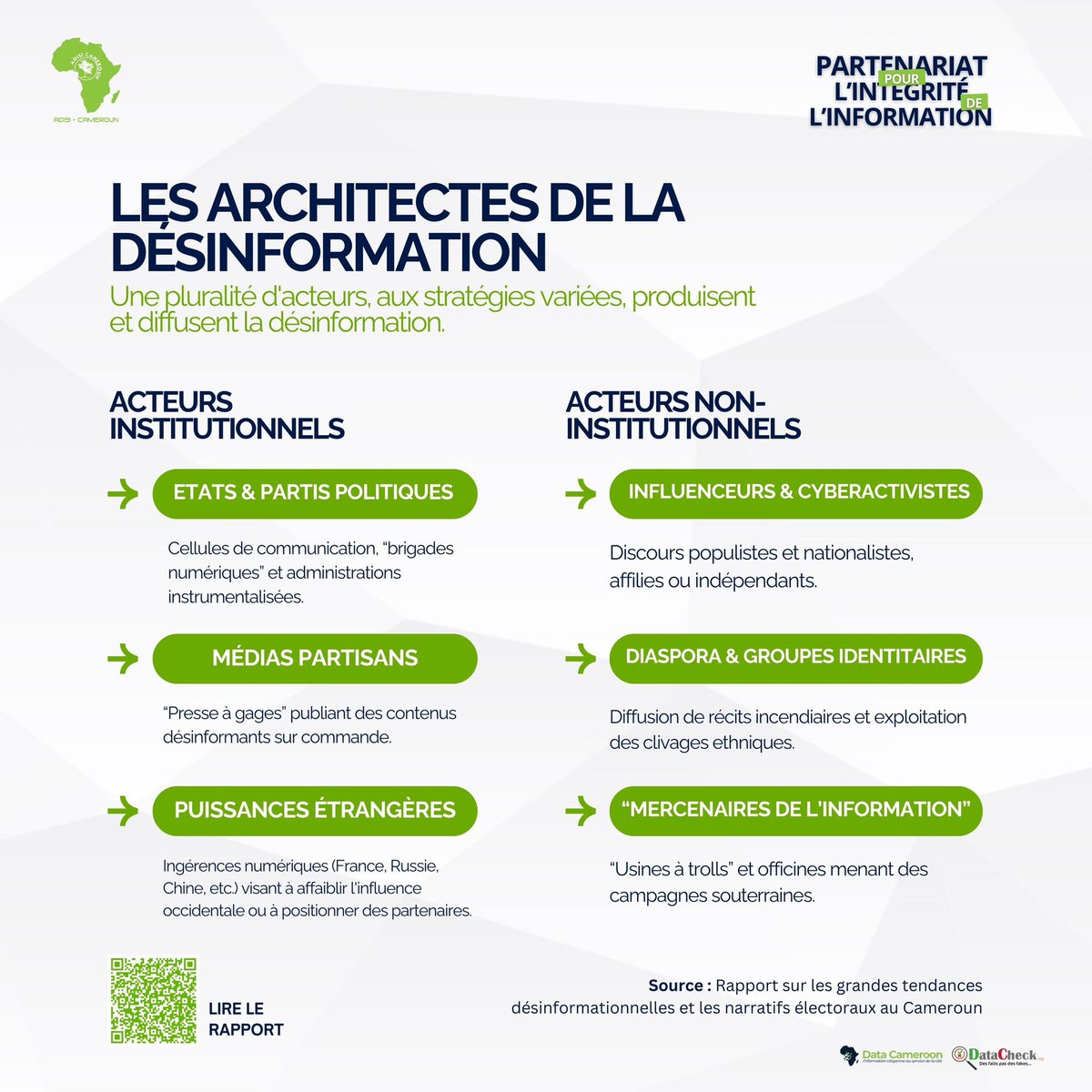 La #désinformation repose sur une constellation d’acteurs, aux rôles, intérêts et stratégies distincts.
✅ ACTEURS INSTITUTIONNELS
✅ ACTEURS NON INSTITUTIONNELS
✅ ACTEURS TRANSNATIONAUX

👉 Lire le rapport  adisicameroun.org/2025/12/10/rap…
#PPII #presidentielle2025 #Elections2025 #ABC9