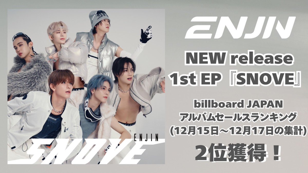 official_enjin's tweet photo. ⋆˙ ˚ ⋆˙ ˚ ⋆˙ ˚ ⋆˙ ˚ ⋆˙ ˚ ⋆˙ ˚ ⋆˙ ˚ ⋆

🗓️ 2025.12.15〜12.17集計
💿 billboard Japanアルバムランキング

　＼　✨2位✨　／

ありがとうございます❕

⋆˙ ˚ ⋆˙ ˚ ⋆˙ ˚ ⋆˙ ˚ ⋆˙ ˚ ⋆˙ ˚ ⋆˙ ˚ ⋆ https://t.co/AwFihIjeBc
