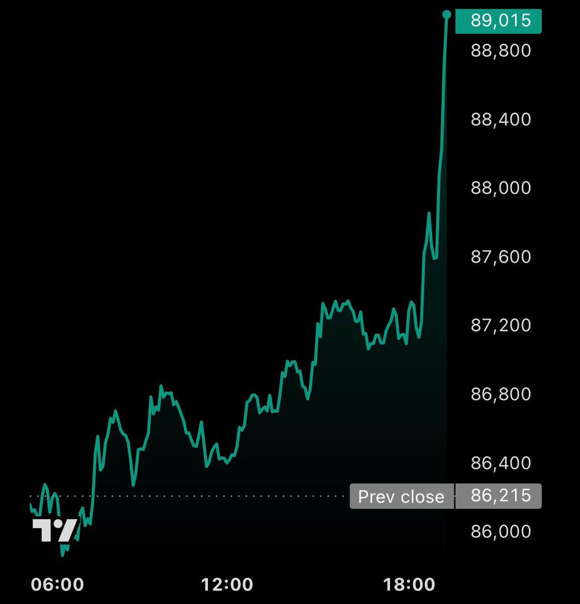 Vivek Sen tweet media