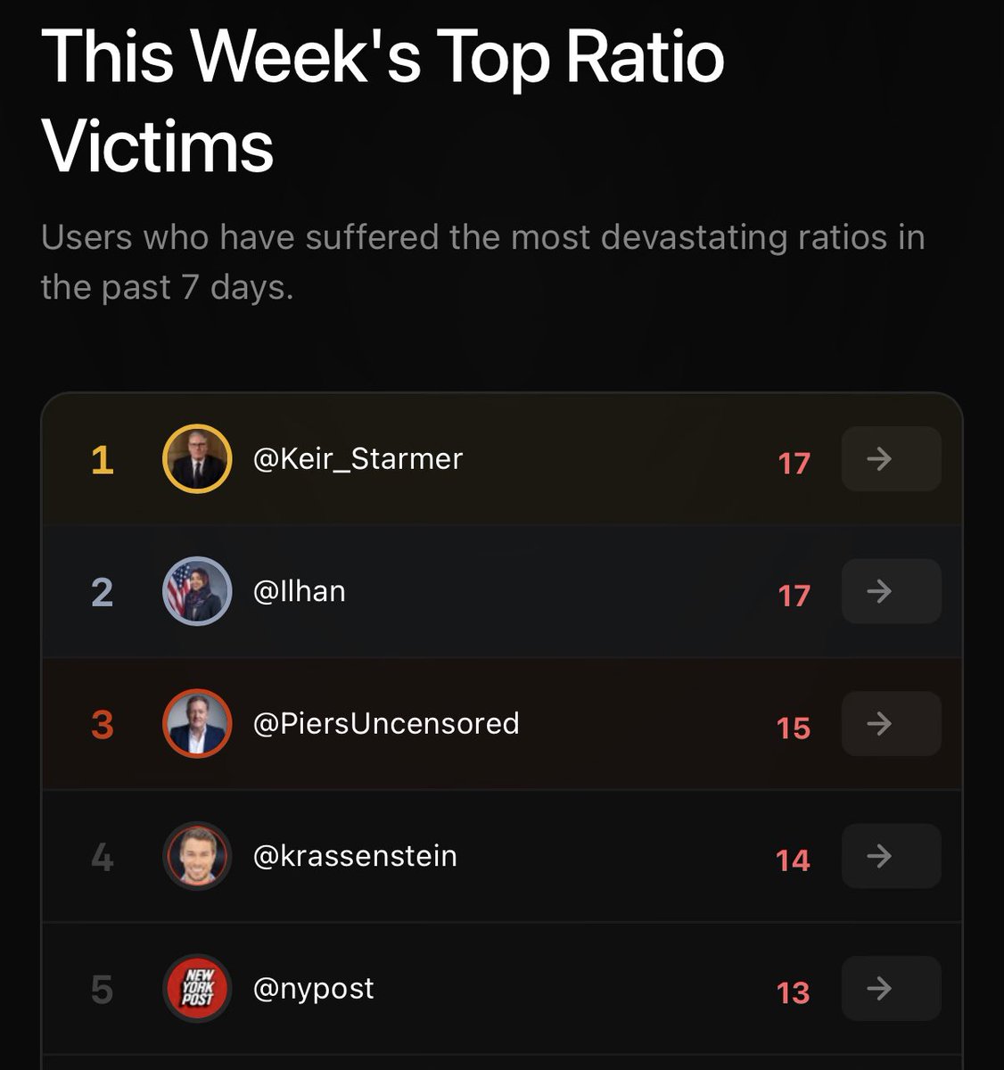 Ian Miles Cheong tweet media