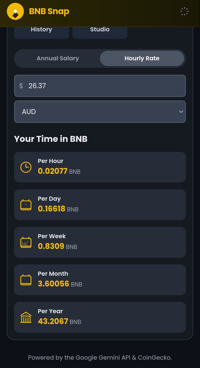 BitcoinLibrary tweet media
