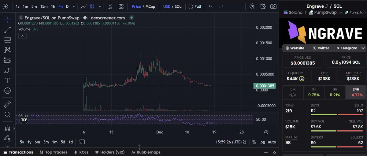 Zen Raccoon tweet media