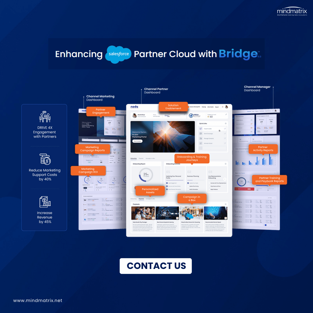 Mindmatrix tweet media