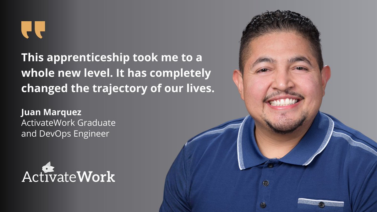 ActivateWork tweet media