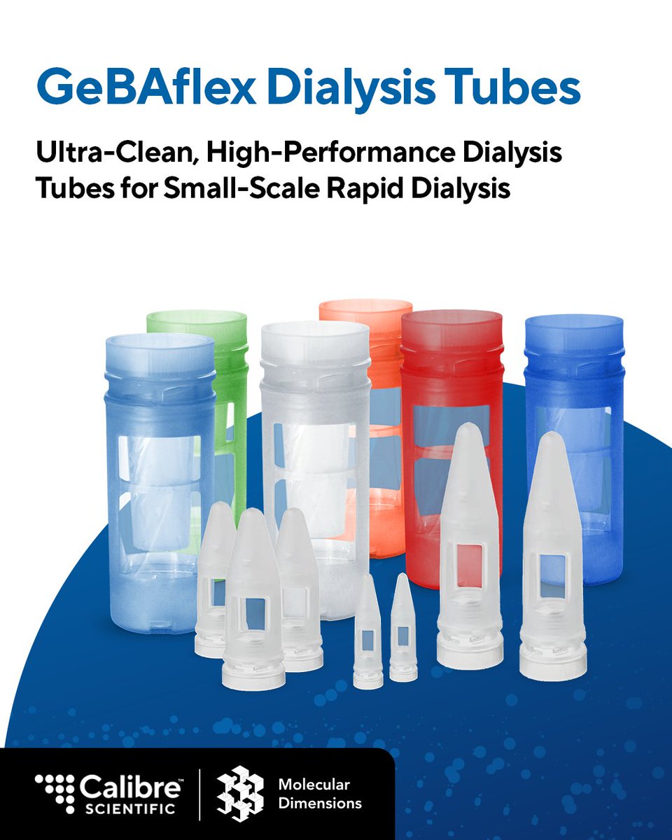 Molecular Dimensions tweet media