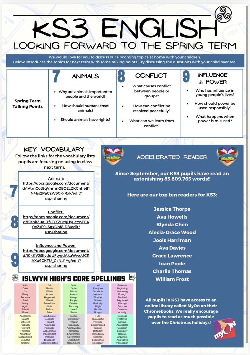 Islwyn High English tweet media