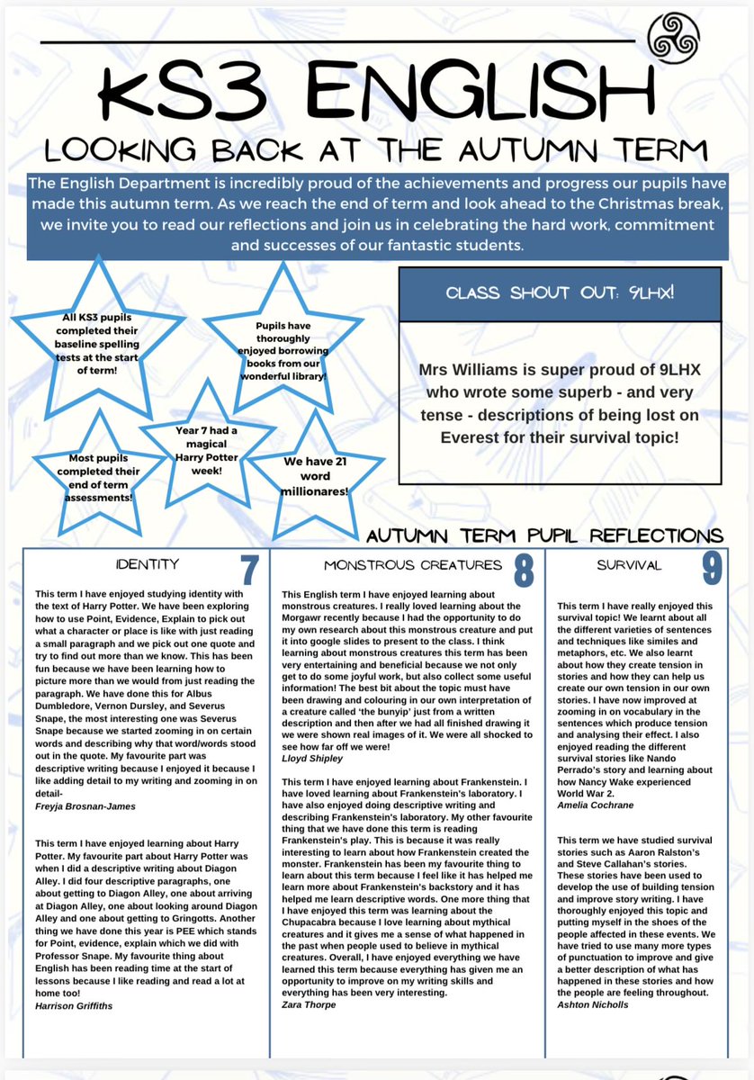 Islwyn High English tweet media