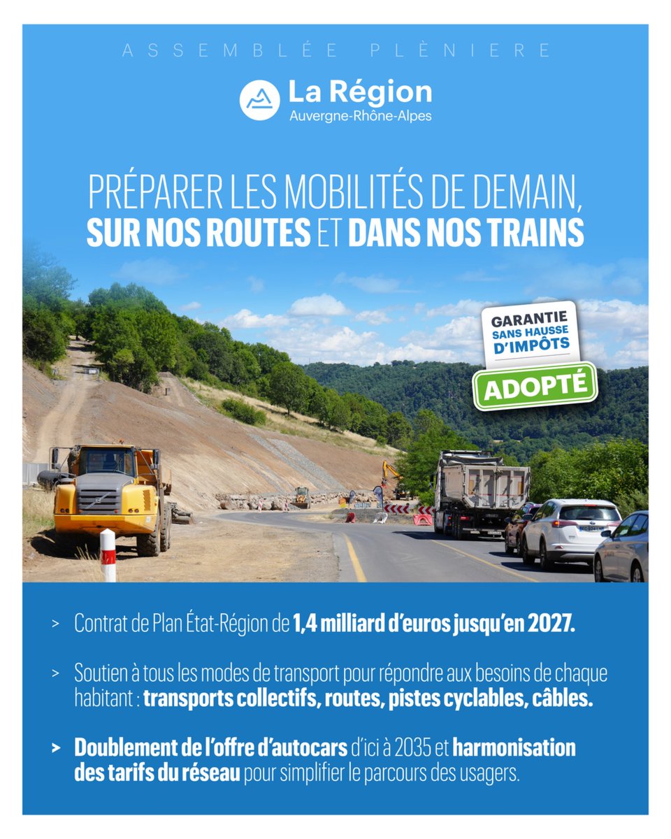 Pendant que certains opposent train et route, nous, nous agissons. 1,4 Md€ pour les mobilités en <a href="/auvergnerhalpes/">Auvergne-Rhône-Alpes</a> : aucune petite ligne fermée, plus de trains, des routes sécurisées, des véloroutes. Un cap clair : développer toutes les mobilités partout sur le territoire !